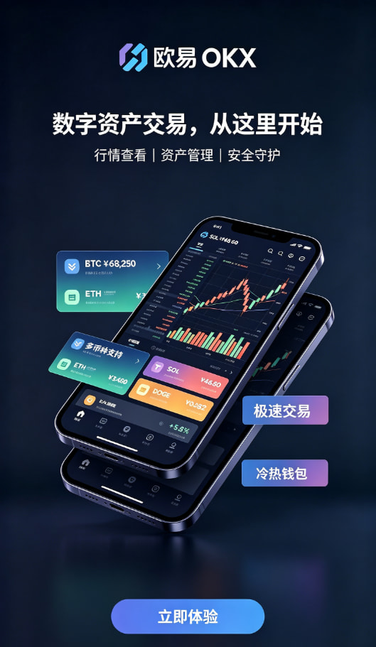 欧交易所app官网